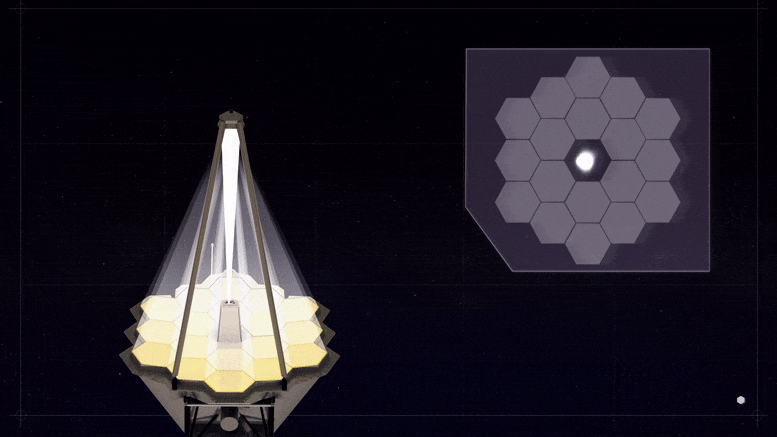 Allineamento dello specchio primario del telescopio spaziale James Webb