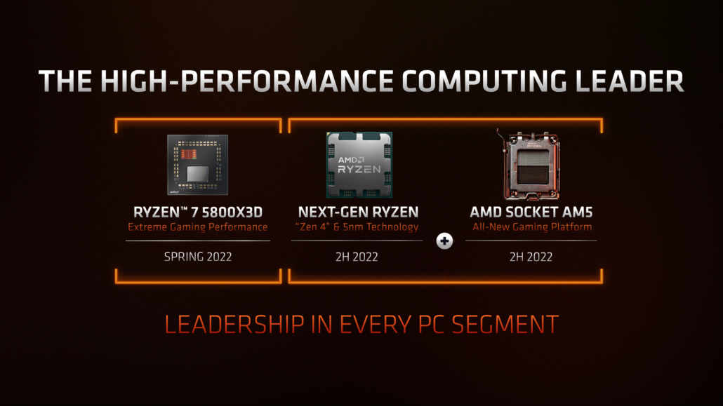 AMD conferma 
