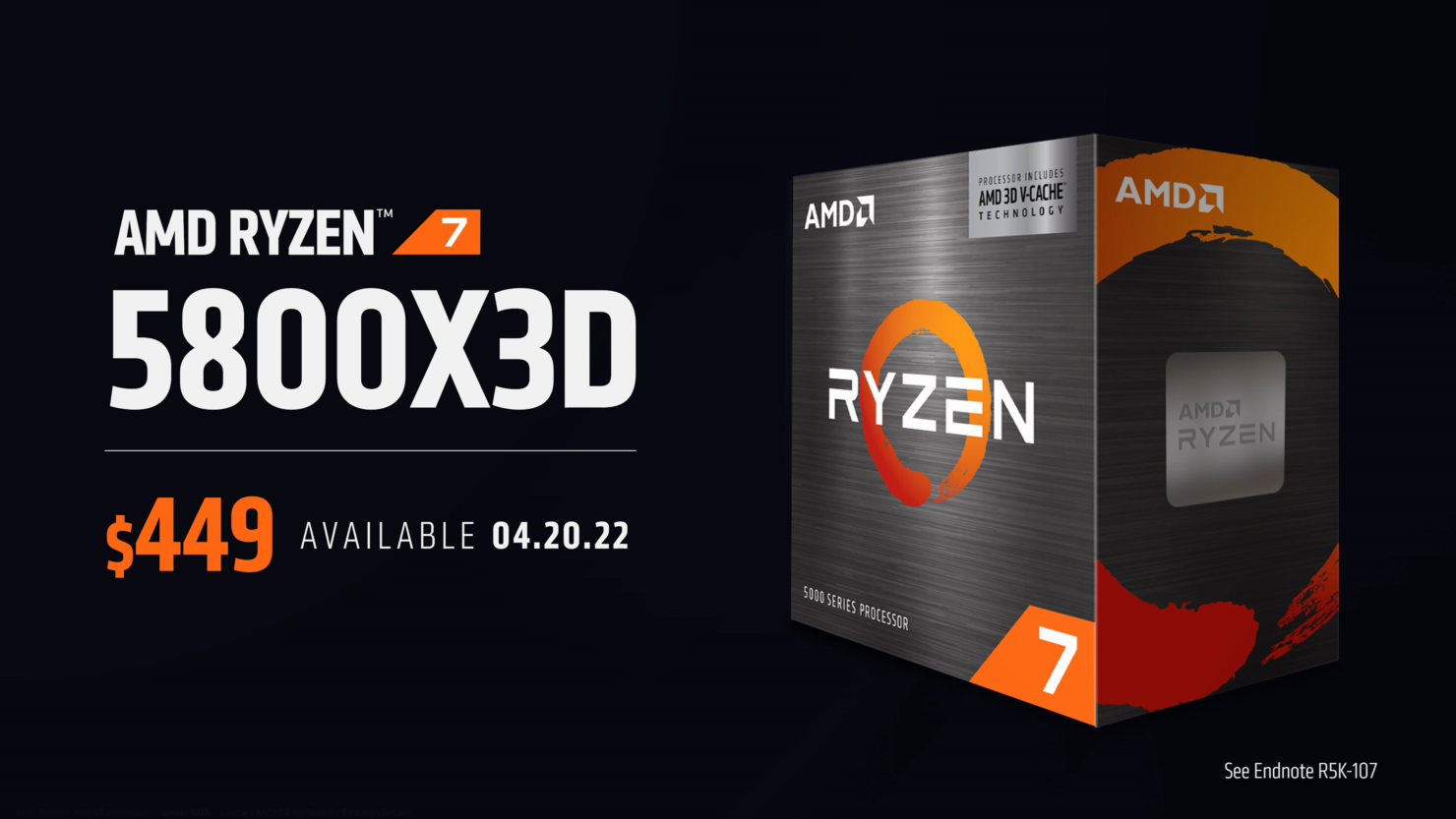 AMD conferma 