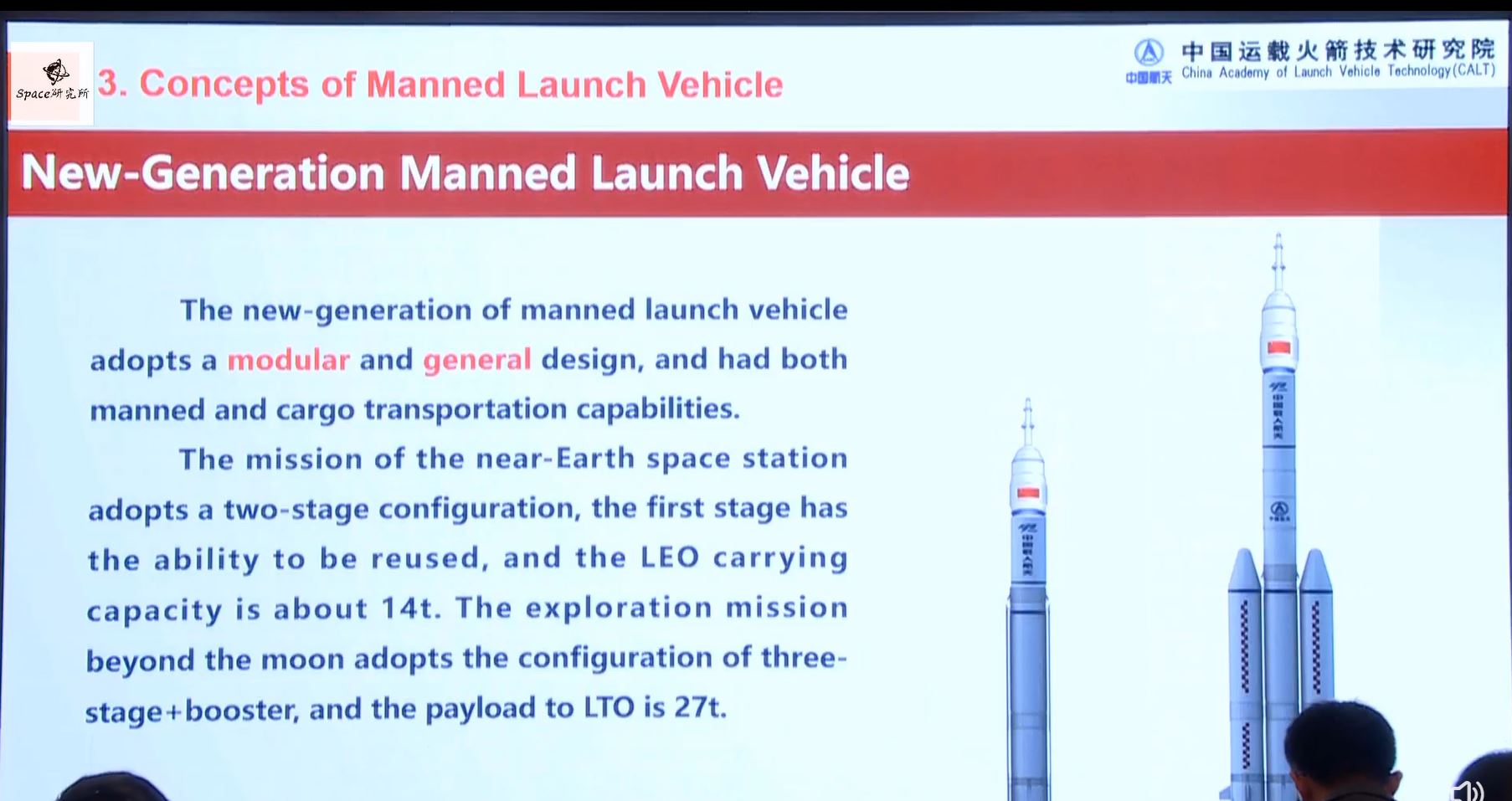 Illustrazione di due varianti del veicolo di lancio dell'equipaggio di nuova generazione cinese.