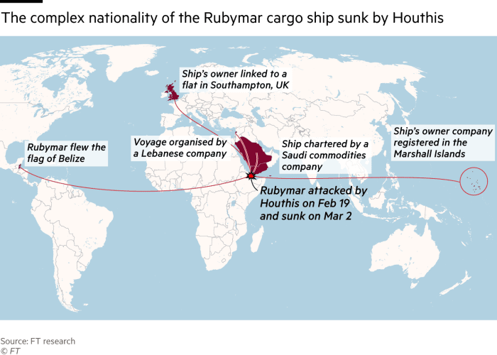 Mappa che mostra la complessa nazionalità della nave mercantile Rubimare che fu affondata dagli Houthi e ha contatti in Belize, Regno Unito, Libano, Arabia Saudita e Isole Marshall