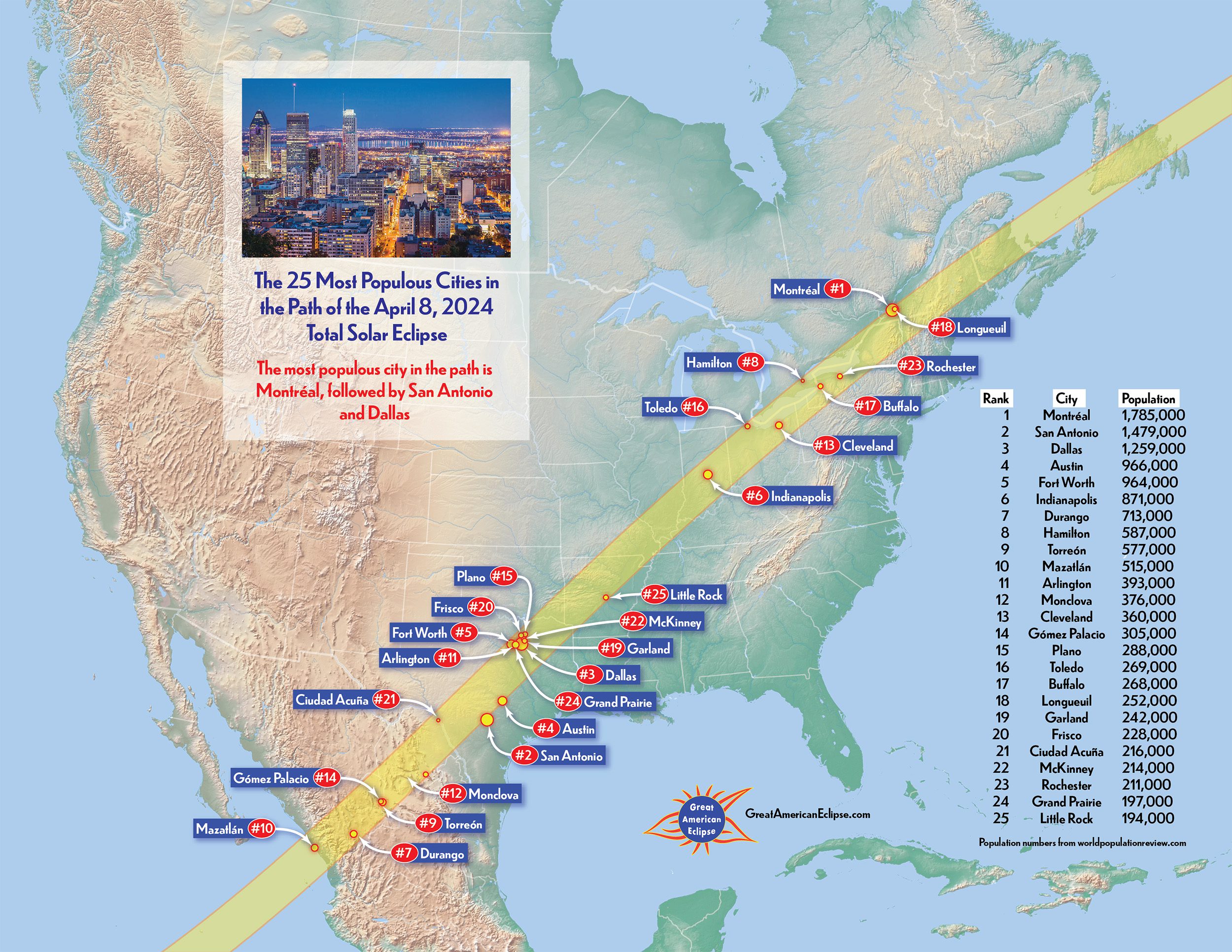 Una mappa che mostra le 10 città più grandi sul percorso dell'eclissi dell'8 aprile 2024